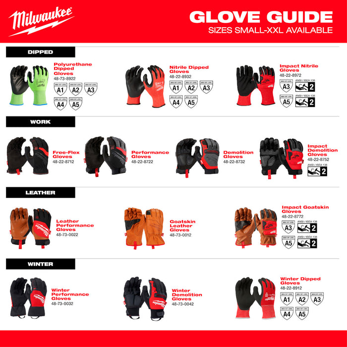 Guantes bañados en poliuretano de alta destreza MILWAUKEE Cut Level 2