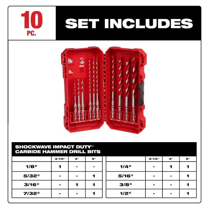 MILWAUKEE 10 UDS. Kit de brocas de martillo de carburo SHOCKWAVE IMPACT DUTY™