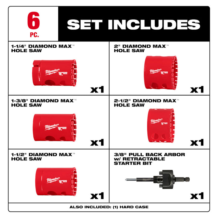 MILWAUKEE 6 PC. DIAMOND MAX™ Hole Saw Set