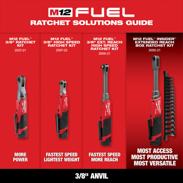 MILWAUKEE M12™ FUEL™ Juego de trinquete de 3/8"
