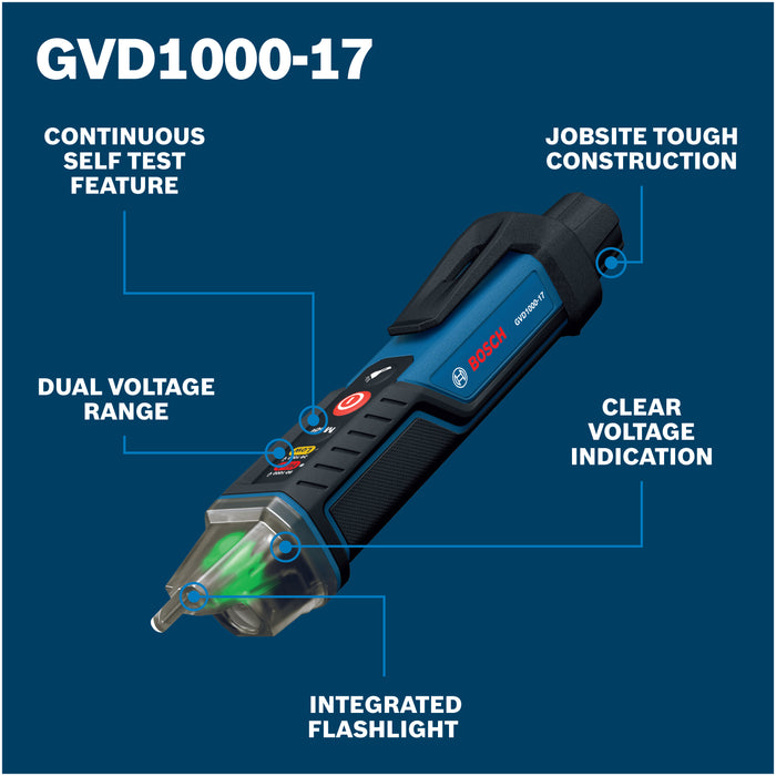 GVD1000-17-2