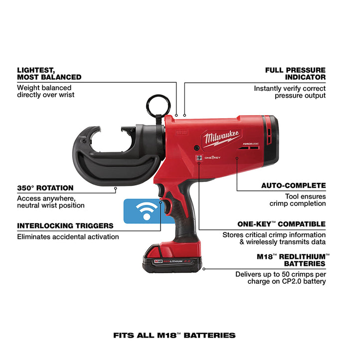 MILWAUKEE M18 FORCE LOGIC 12T Utility Crimper Kit