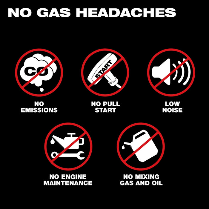 MILWAUKEE MX FUEL™ 14" Cut-Off Saw w/ RAPIDSTOP™ Brake (Tool Only)