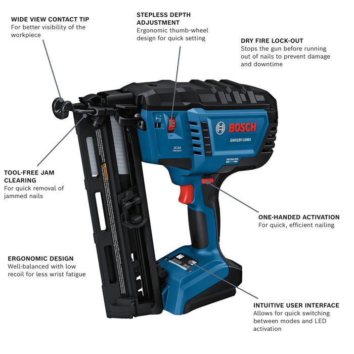 GNH18V-16MAN-2