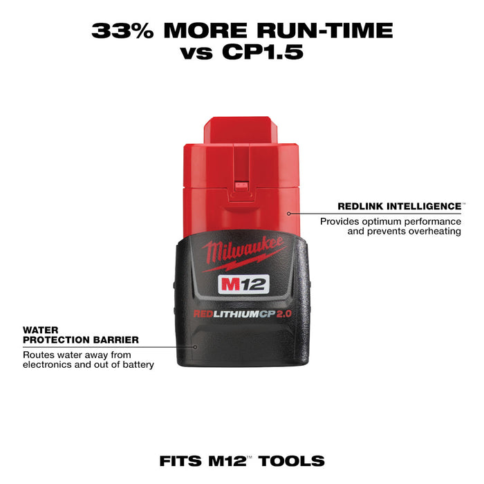 MILWAUKEE M12™ CP2.0 Starter Kit