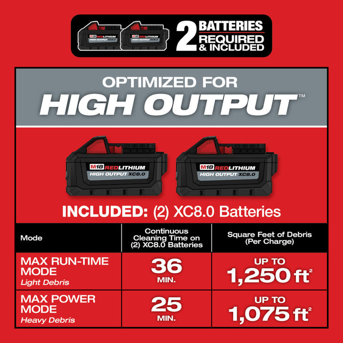 MILWAUKEE M18 FUEL™ 9 Gallon Dual-Battery Wet/Dry Vacuum Kit