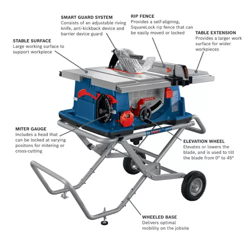 BOSCH 10" Worksite Table Saw w/ Gravity-Rise Wheeled Stand