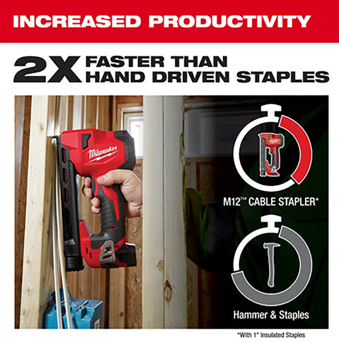 MILWAUKEE M12 Cable Stapler