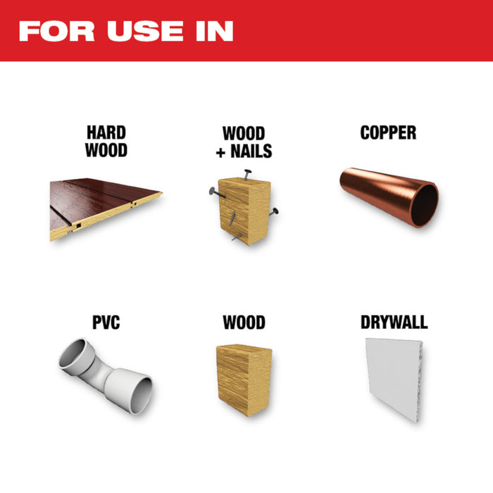 MILWAUKEE 6 PC. OPEN-LOK™ Multi-Tool Blade Variety Kit