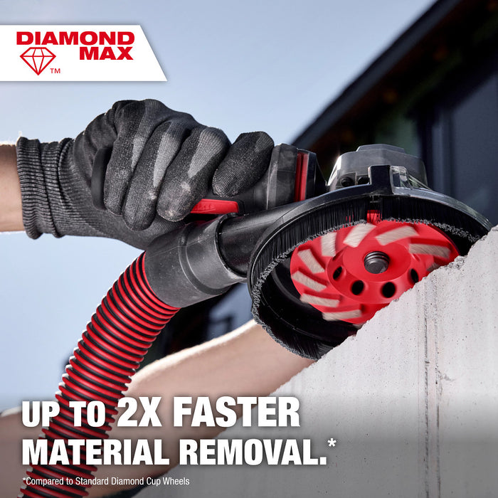 MILWAUKEE 7" DIAMOND MAX™ Turbo Cup Wheel - 24 Segment