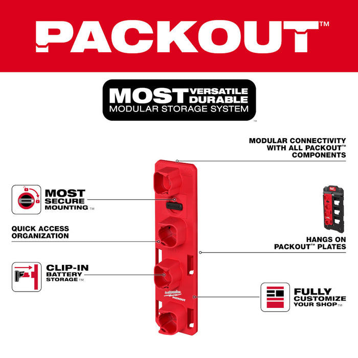 MILWAUKEE PACKOUT™ M12™ Battery Rack