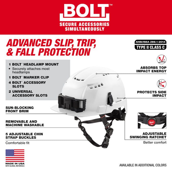 MILWAUKEE BOLT™ Front Brim Safety Helmet w/ IMPACT ARMOR™ Liner