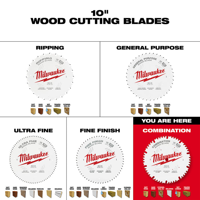 MILWAUKEE 10" 50T Circular Saw Wood Cutting Blade