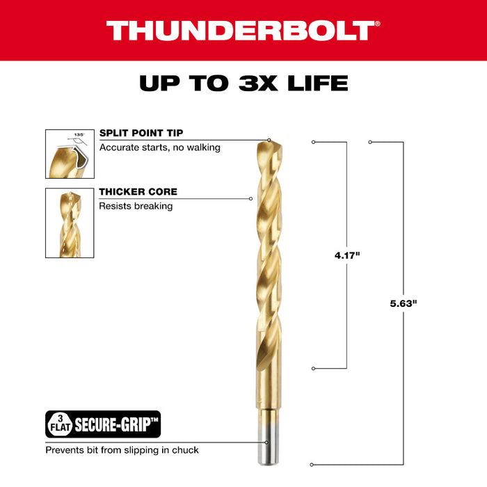 Milwaukee Tools 29/64" Thunderbolt Titanium Coat 48-89-2226