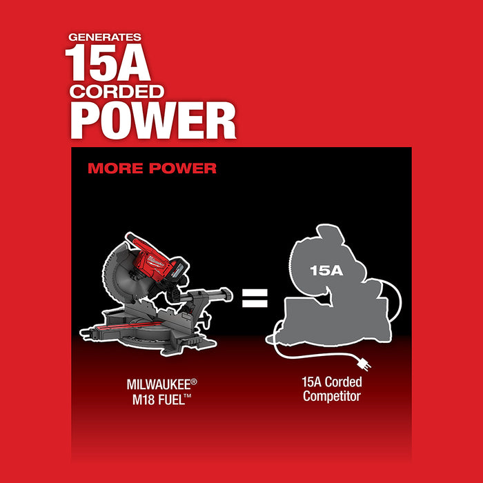 Sierra ingletadora compuesta deslizante de doble bisel MILWAUKEE M18 FUEL™ de 12" (solo herramienta)