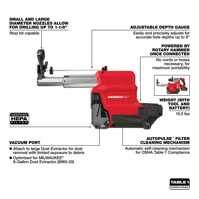 MILWAUKEE M18 FUEL 1-1/8" SDS PLUS Rotary Hammer w/ ONE-KEY Kit w/ HAMMERVAC Dedicated Dust Extractor