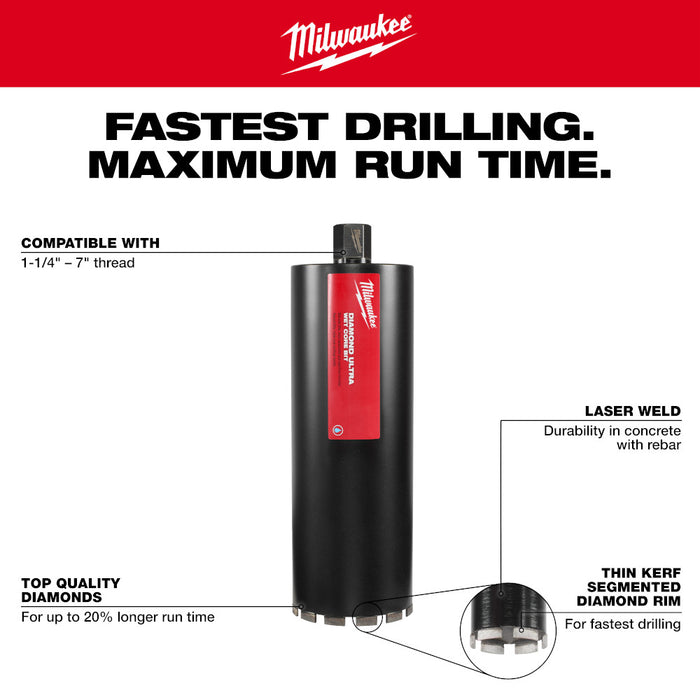 Milwaukee Tools 4-1/2" Diamond UltraWet Core Bit 48-17-5045