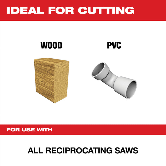 Milwaukee Sawzall Clean Wood 48-01-7016