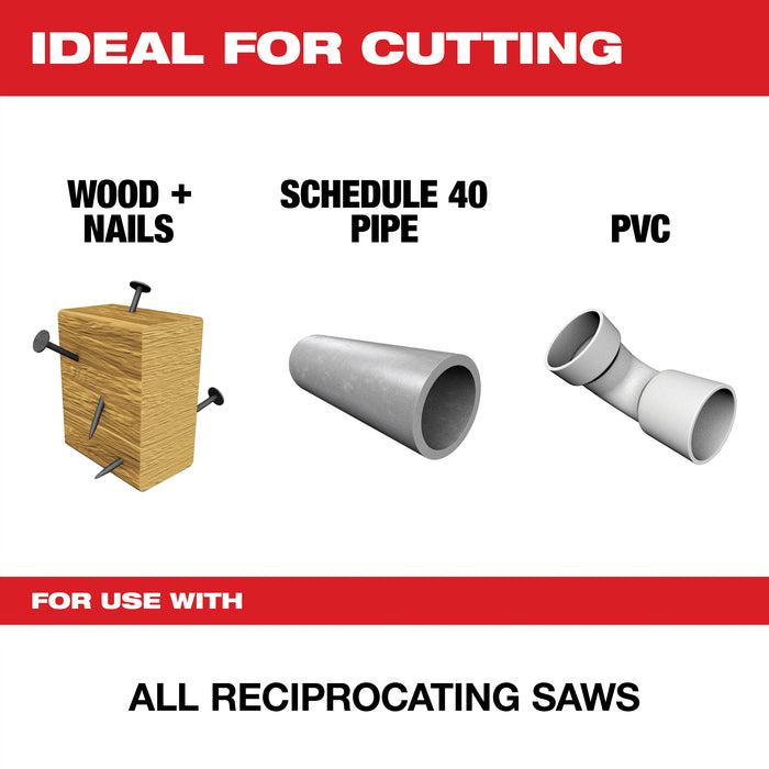 Milwaukee Sawzall Thin Kerf 48-01-2094