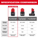 48-11-2420_Spec Comparison_101.jpg