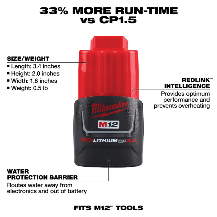 Milwaukee M12 2.0Ah Battery Pack (2 Piece) 48-11-2422