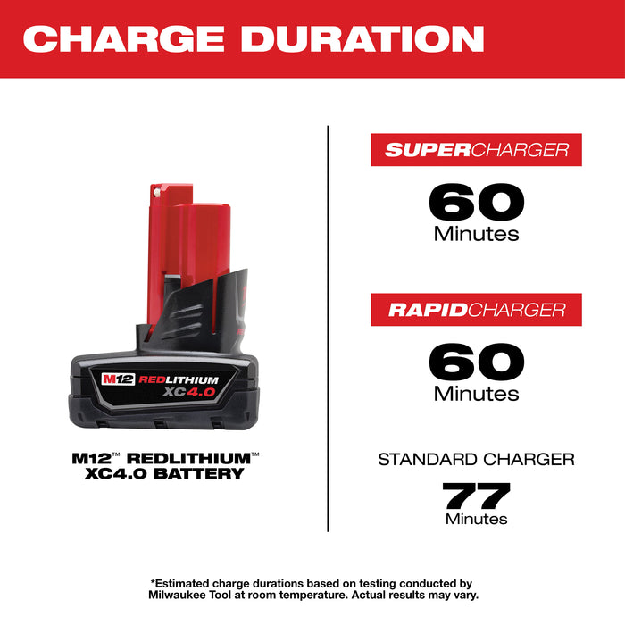Milwaukee M12 XC 4.0Ah Battery 2-Pack 48-11-2442