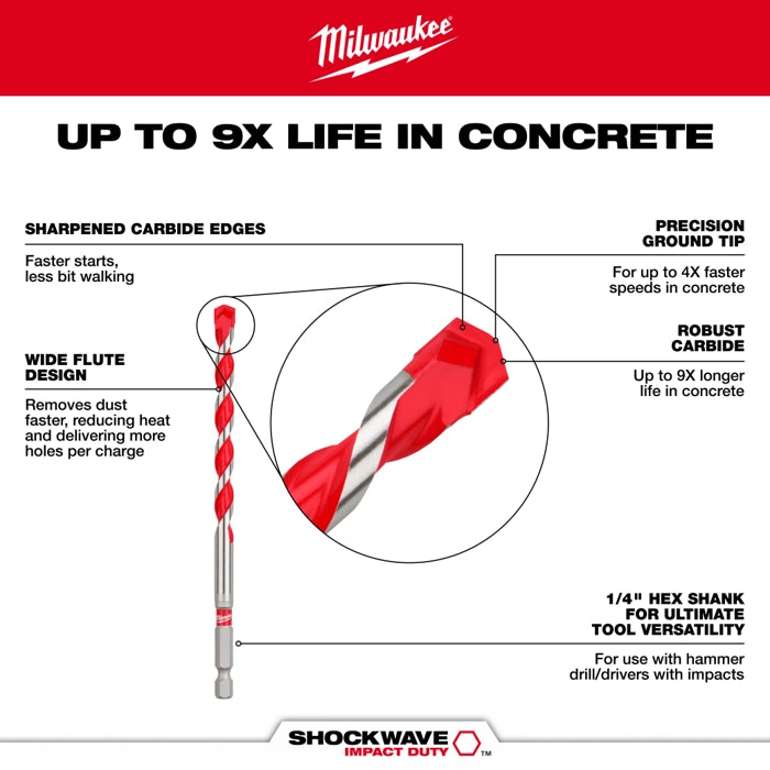Milwaukee 7/32" x 4" x 6" SHOCKWAVE Impact Duty Carbide Hammer Drill Bit 48-20-9009