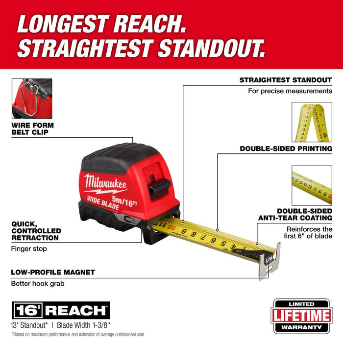 5M/16' Wide Blade Magnetic Tape