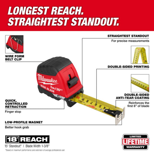 8M/26' Wide Blade Magnetic Tape