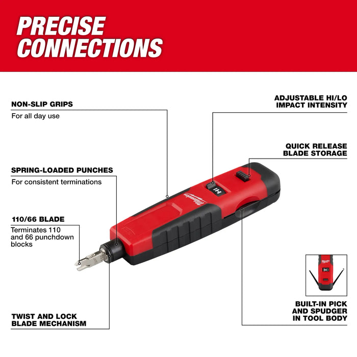 MILWAUKEE Twisted Pair Install Kit