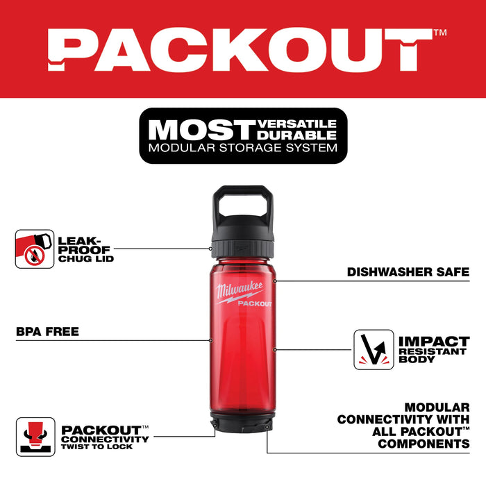 Milwaukee PACKOUT 25oz Bottle with Chug Lid PACKOUT 48-82-8371RX