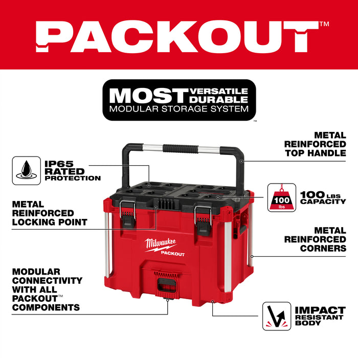 Milwaukee PACKOUT XL Tool Box 48-22-8423