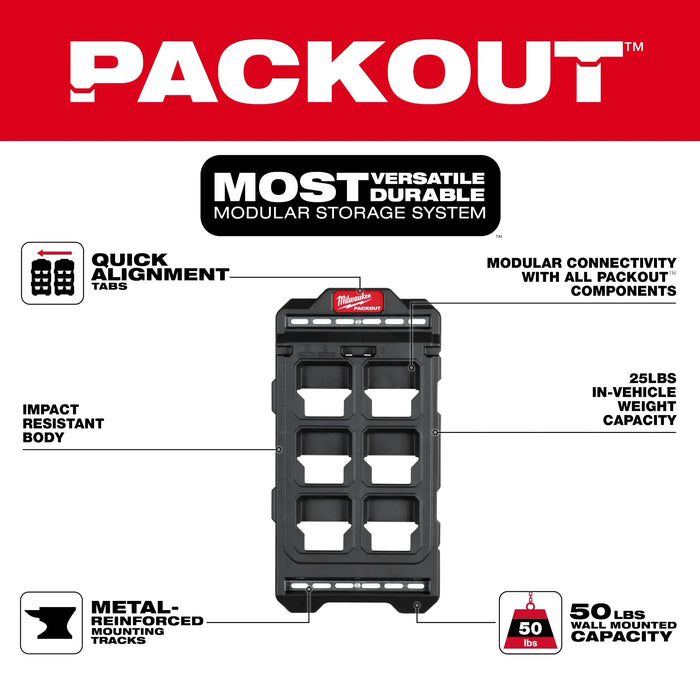 MILWAUKEE PACKOUT™ Compact Wall Plate