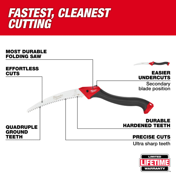 Milwaukee 10" Folding Saw 48-22-9371