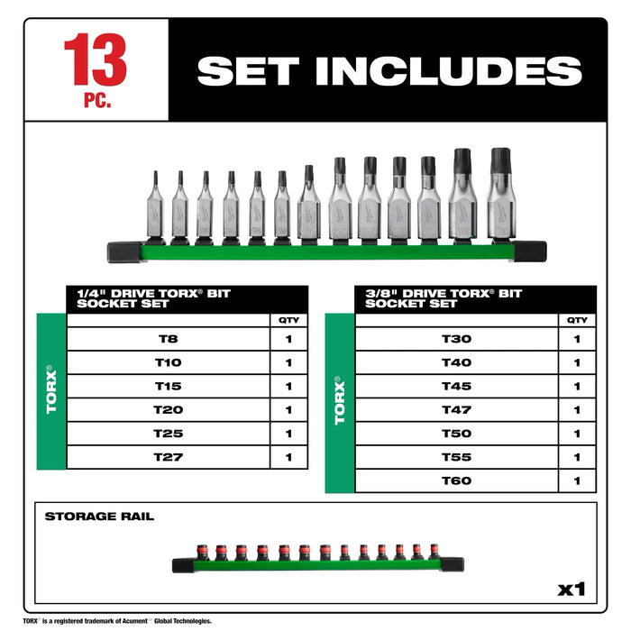 MILWAUKEE 13 PIEZAS. Juego de dados con puntas TORX® con impulsión de 1/4" y 3/8"