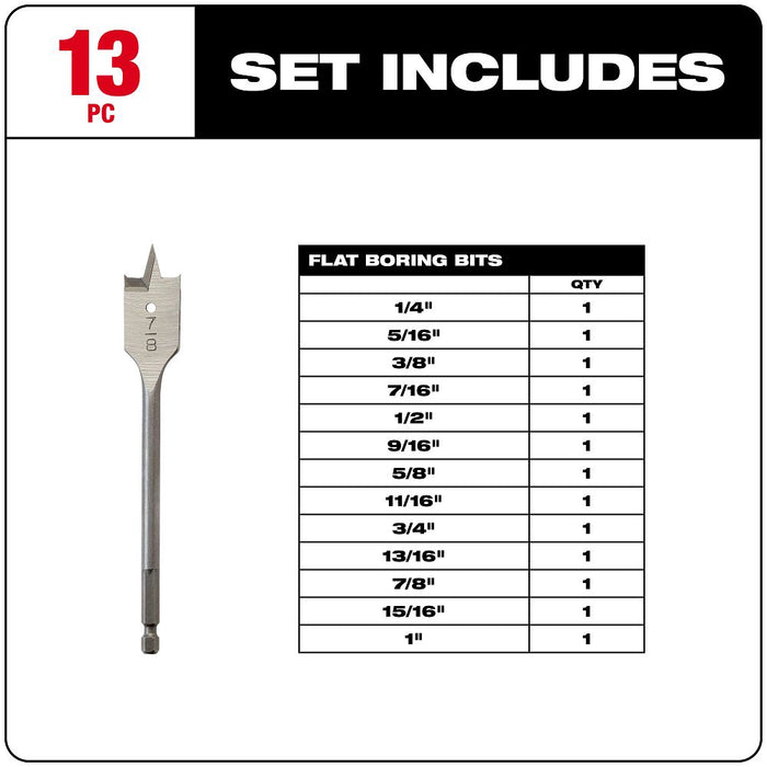 13 Pc Flat Boring Bit Set