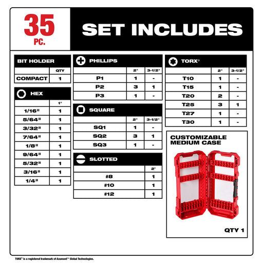 35PC Impact Driver Bit Set