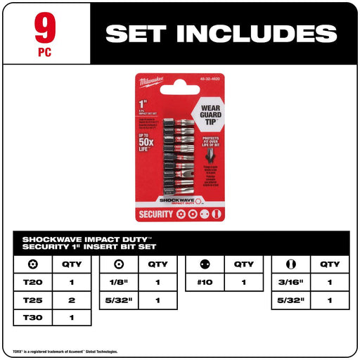 9 Pc. Insert Bit Set