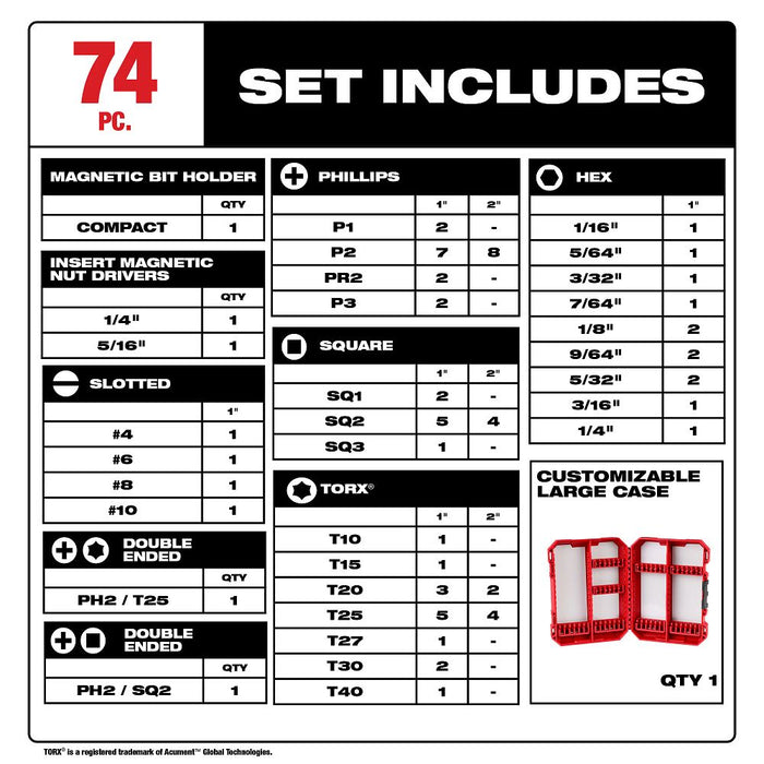 Milwaukee Tools 74PC Driver Bit Set 48-32-5154