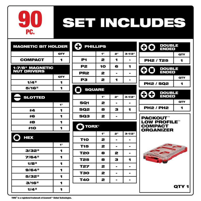 Milwaukee Tools 90PC Packout Driver Bit Set 48-32-5157