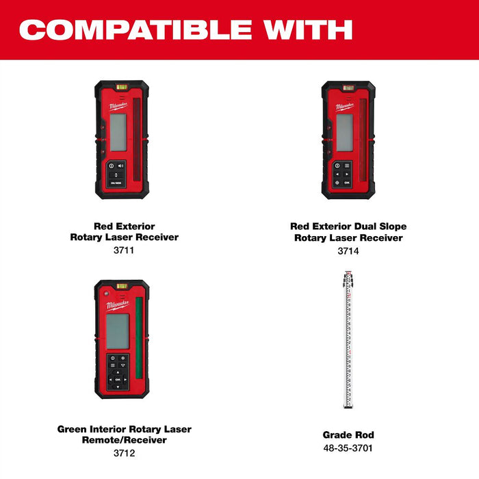 Rotary Laser Receiver Clamp