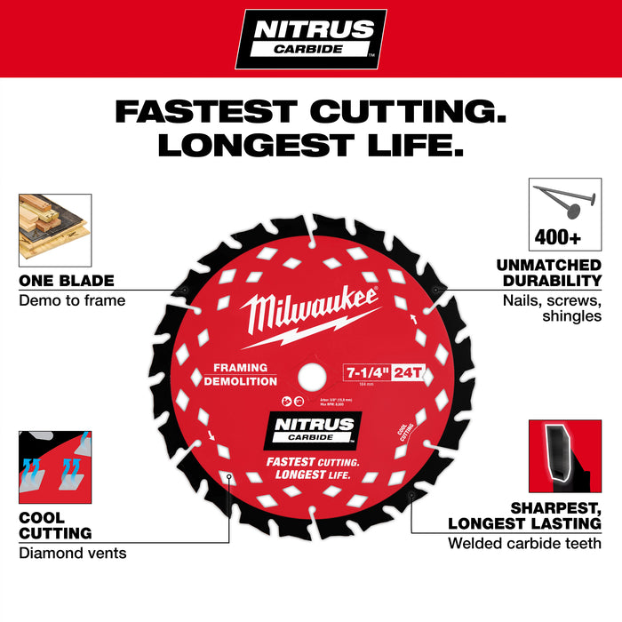 Milwaukee NITRUS™ Carbide Circ Blade 48-40-0752