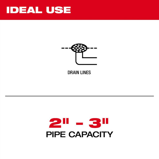 Small Drain Line Kit