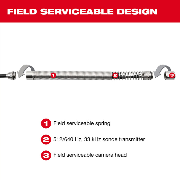 Milwaukee Spring for M12 65’ Ultra Flex 48-53-3320