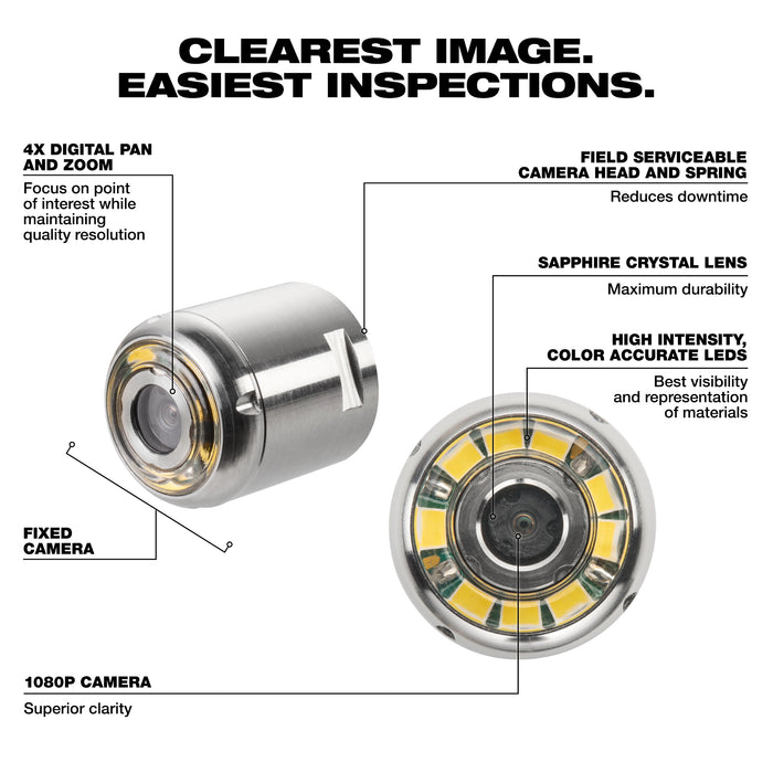 Milwaukee 16mm Fixed Camera 48-53-3323