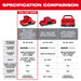48-59-1818_Spec Comparison_101.jpg