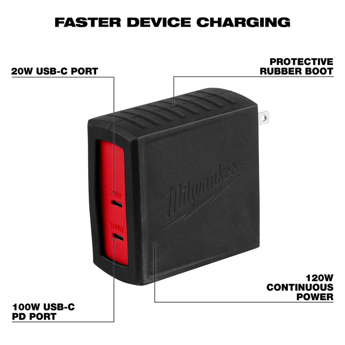 Milwaukee Tools 120W USB-C 2-Port Wall Adapter