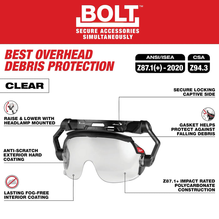 MILWAUKEE BOLT™ Gasketed Eye Visor - Dual Coat Lens (Compatible w/ BOLT™ Safety Helmets & BOLT™ Hard Hats)