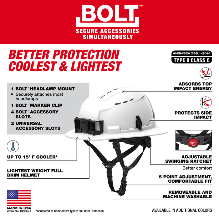 Milwaukee WH FULL BRIM HELMET VNT CLASS C 48-73-1650