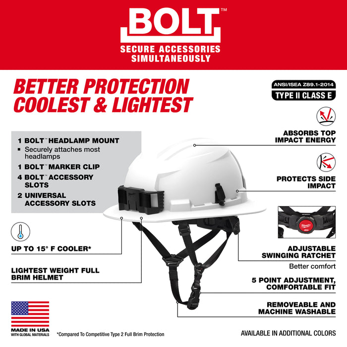 Milwaukee BLUE FULL BRIM HELMET CLASS E 48-73-1655
